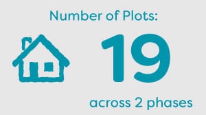 Case Studies - Developments - Worcester Lane - Plots - 01